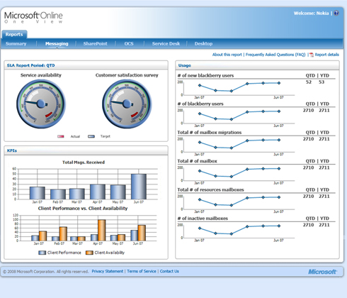 Microsoft Online One View Screenshot